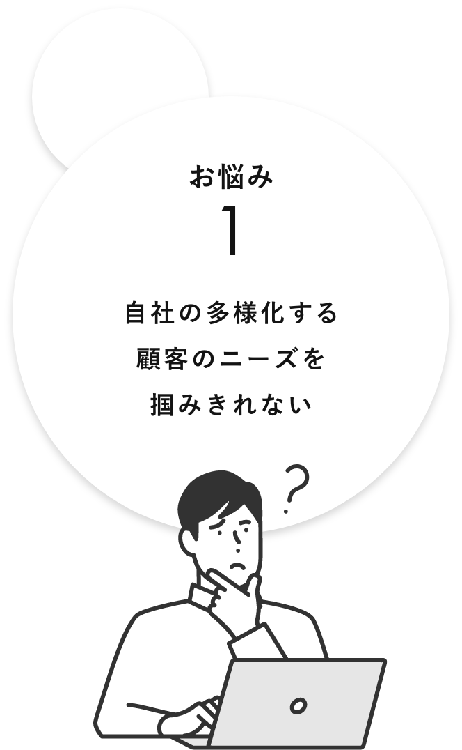 お悩み１ 自社の多様化する顧客のニーズを掴みきれない