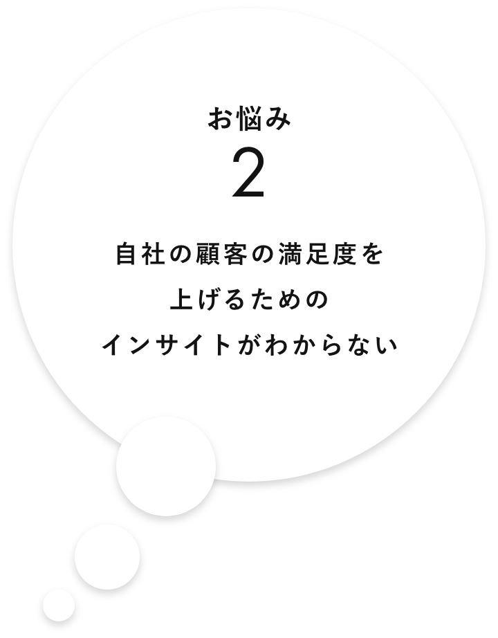 お悩み２ 自社の顧客の満足度を上げるためのインサイトがわからない