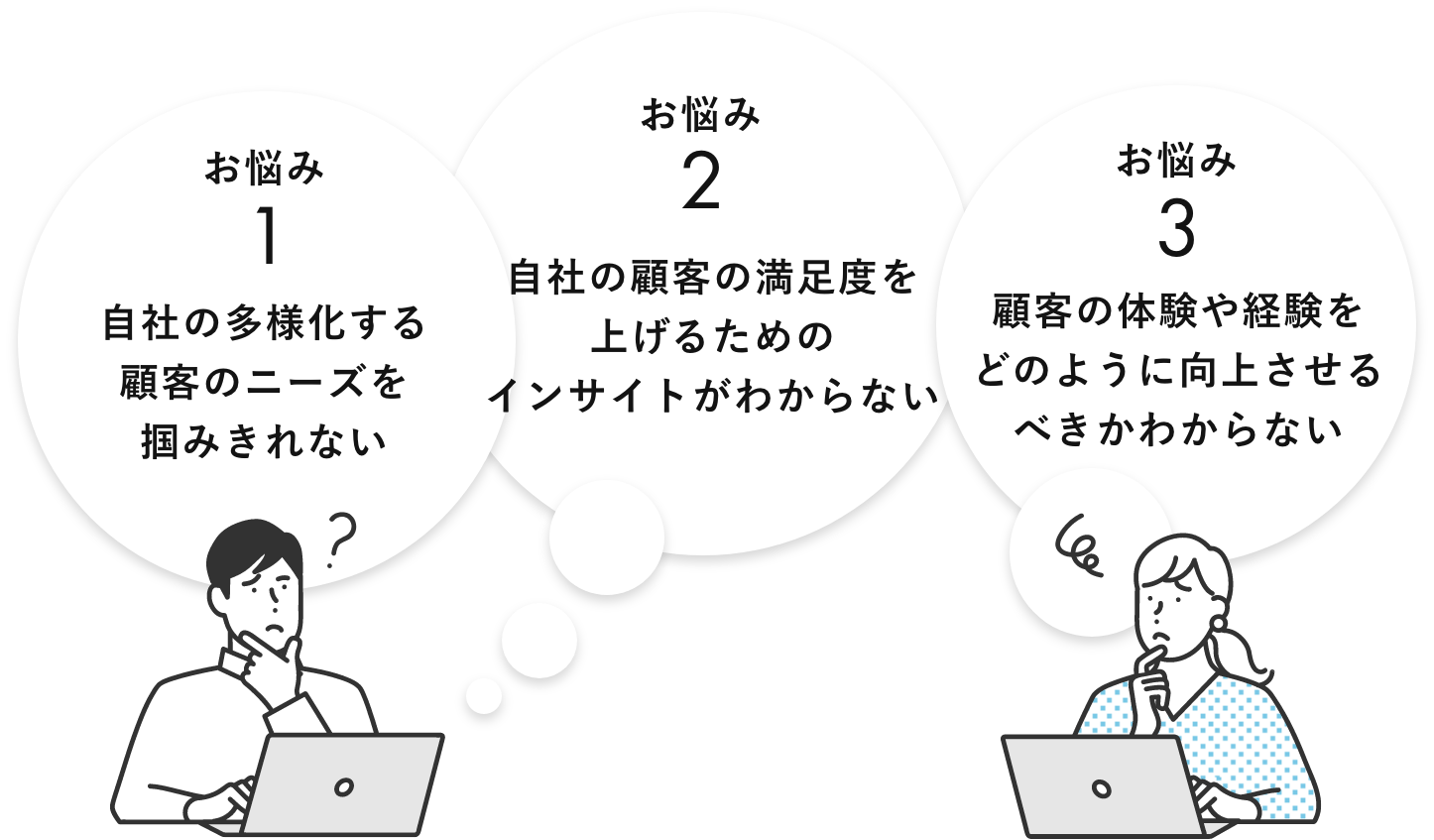 お悩み１ 自社の多様化する顧客のニーズを掴みきれない お悩み２ 自社の顧客の満足度を上げるためのインサイトがわからない お悩み３ 顧客の体験や経験をどのように向上させるべきかわからない