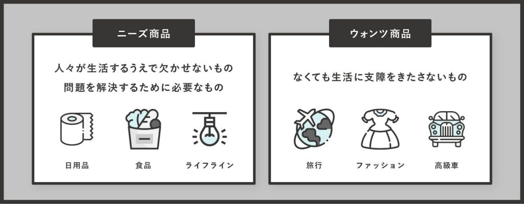 アパレル特有のCRMの特徴！ツール8選や成功事例も紹介 - 株式会社mtc